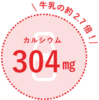食用サボテン太陽の葉栄養素　カルシウム304g　牛乳の約2.7倍！